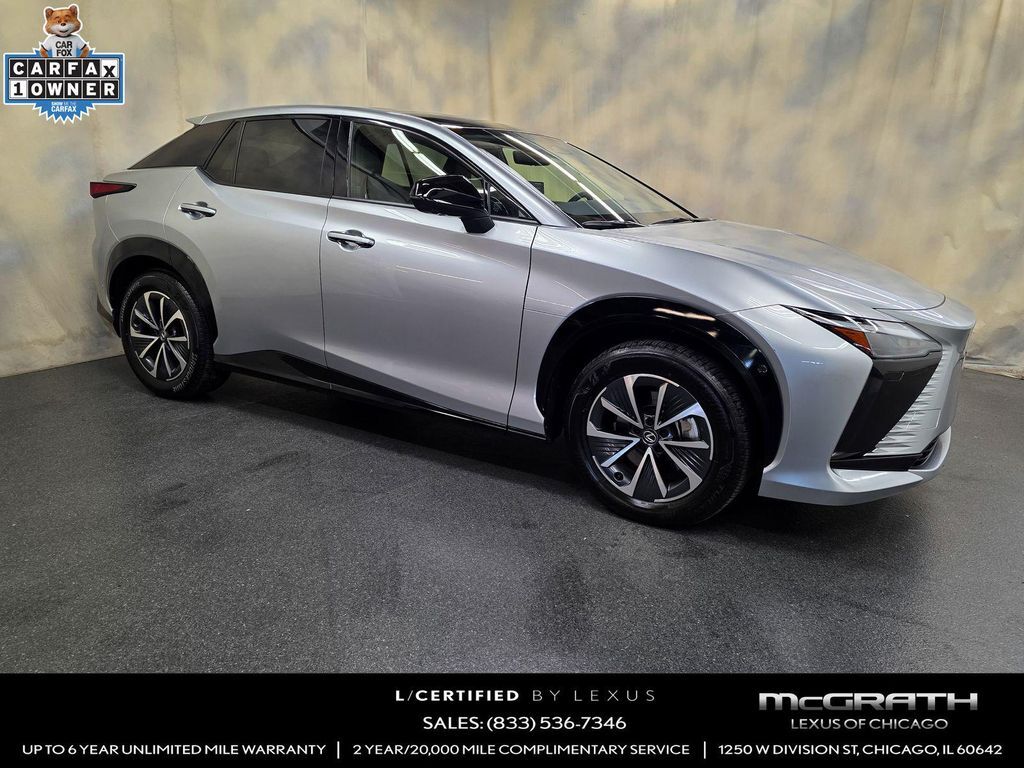 2023 LEXUS RZ 450e
