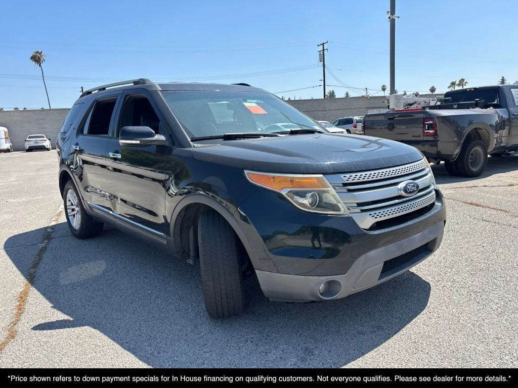 2015 FORD Explorer