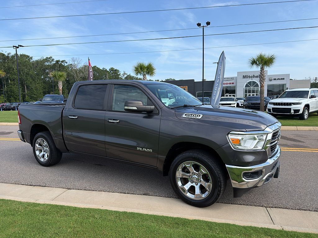 2019 RAM 1500