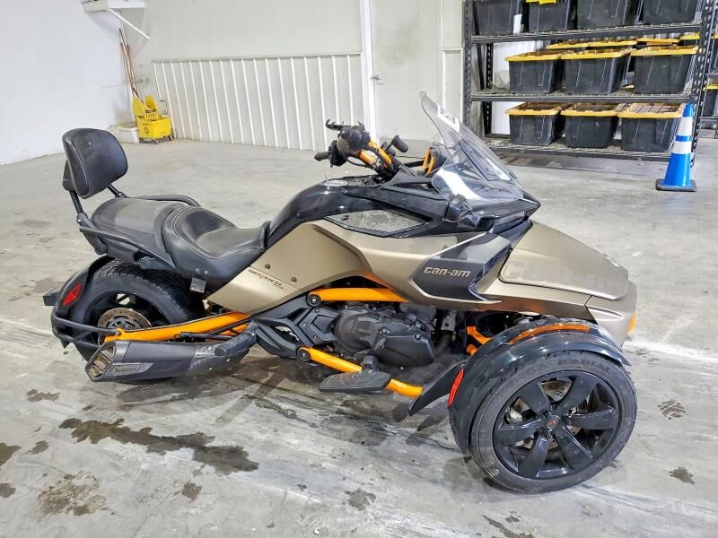 2019 CAN-AM Spyder