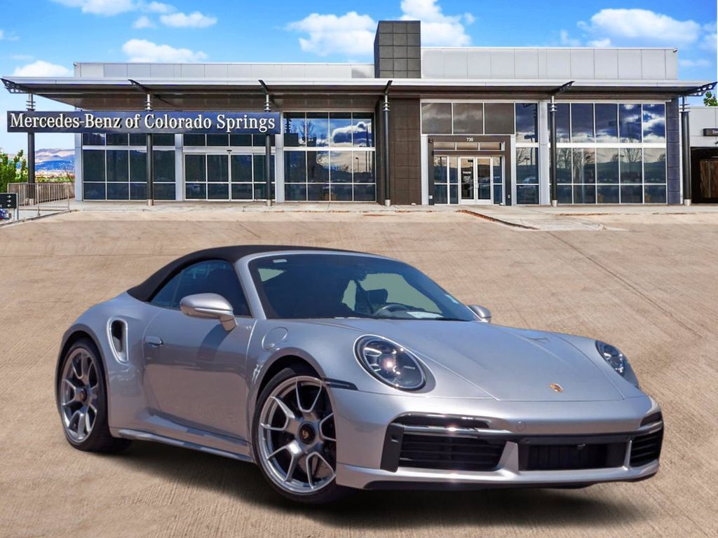 2024 PORSCHE 911