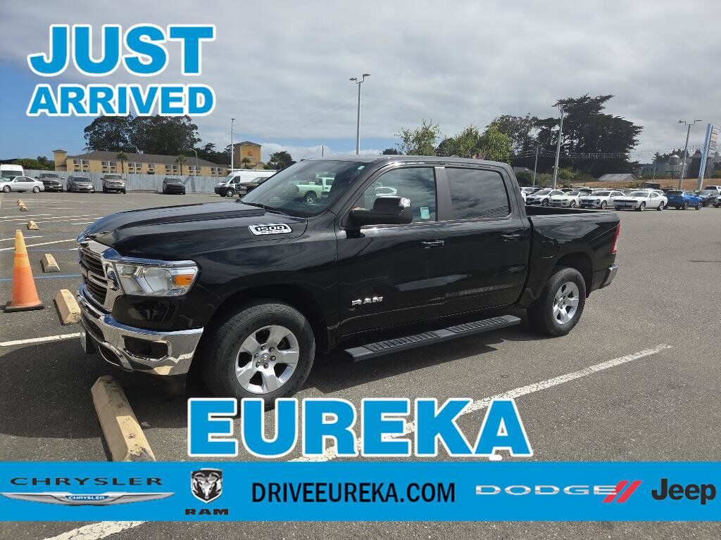 2021 RAM 1500