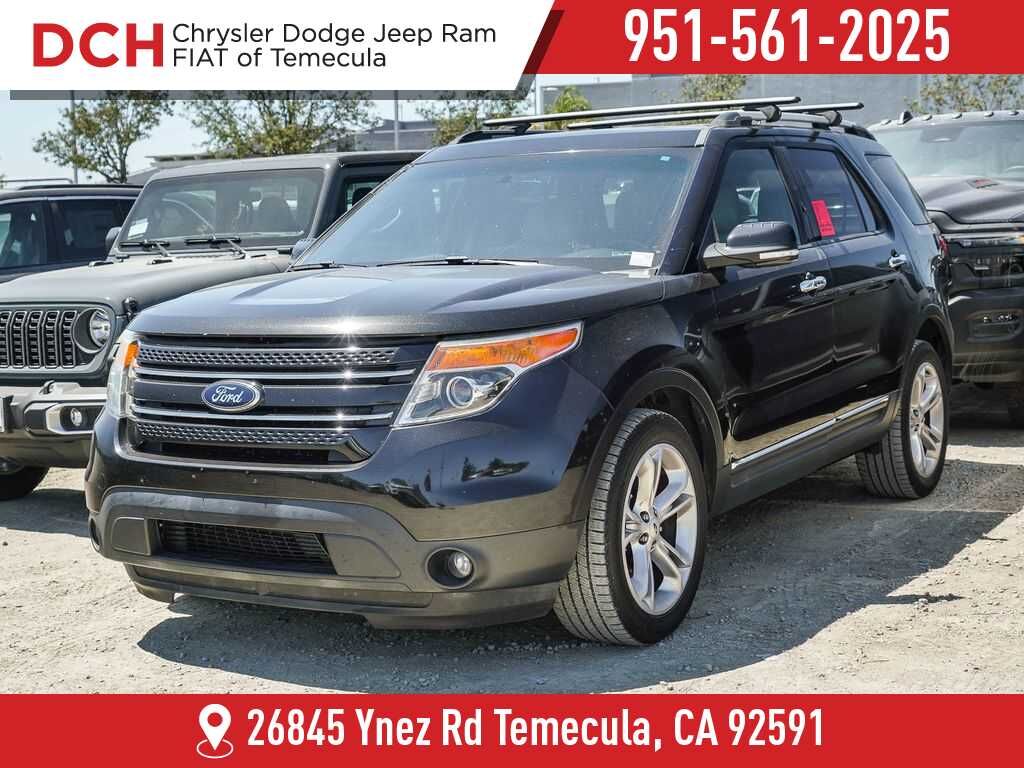 2015 FORD Explorer