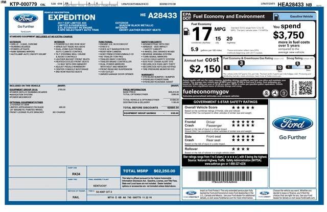 2017 FORD Expedition