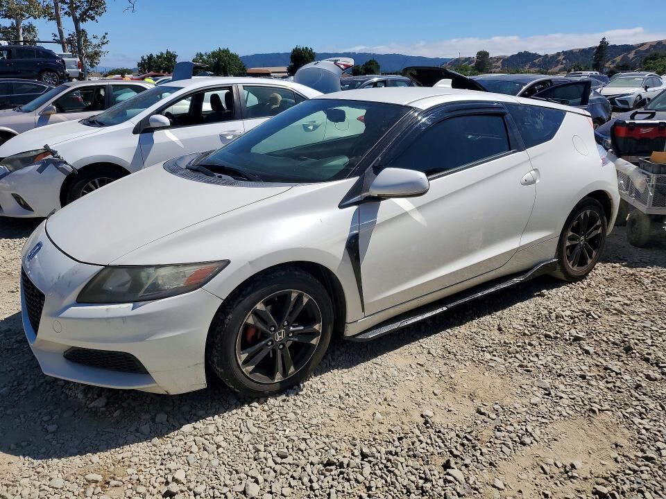 Honda CR-Z
