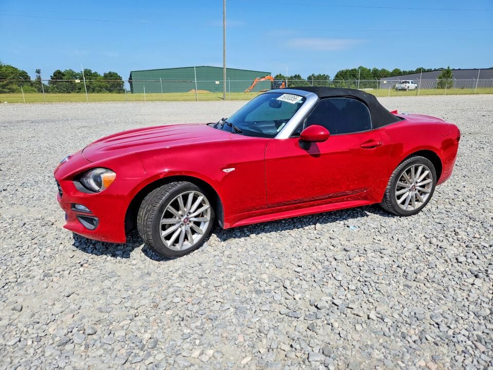 2017 FIAT 124 Spider