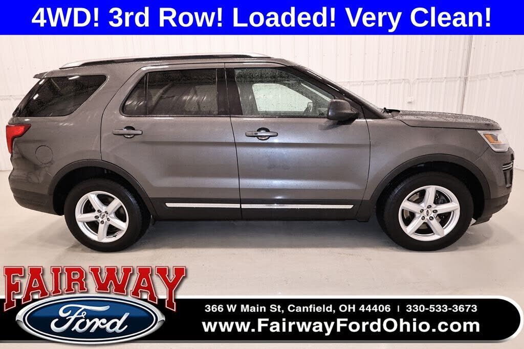 2018 FORD Explorer
