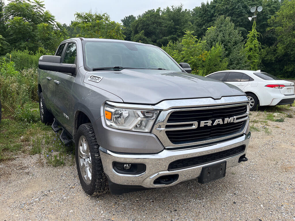 2020 RAM 1500