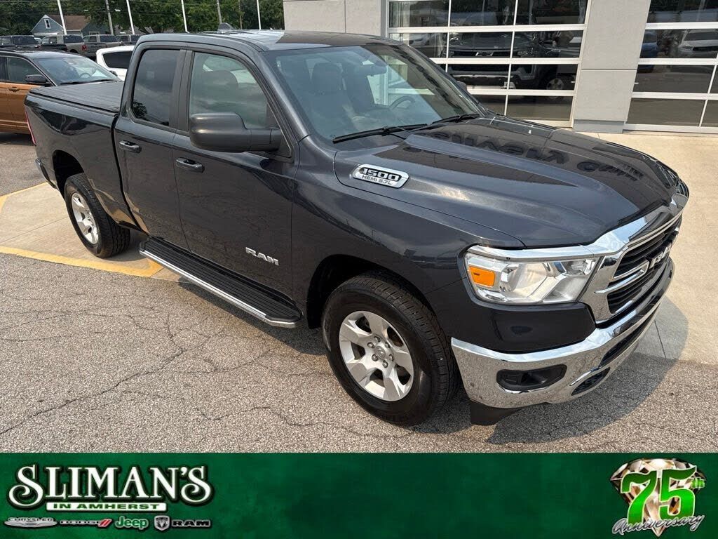 2021 RAM 1500