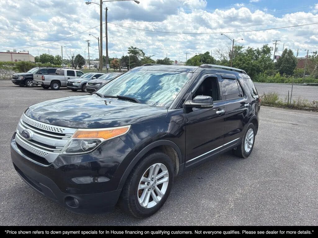 2015 FORD Explorer
