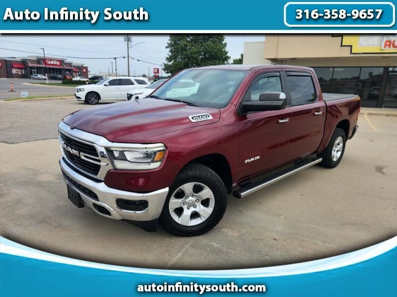 2019 RAM 1500