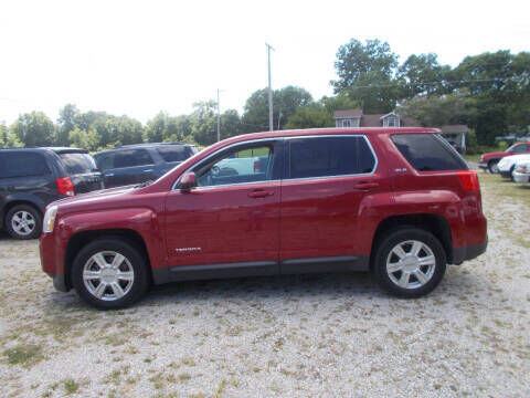 2014 GMC Terrain