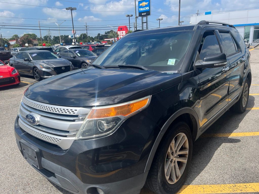 2014 FORD Explorer