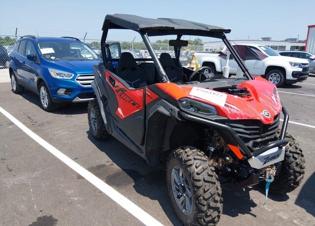 2024 CFMOTO ZFORCE