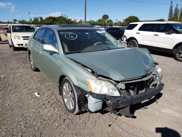 2006 TOYOTA Avalon