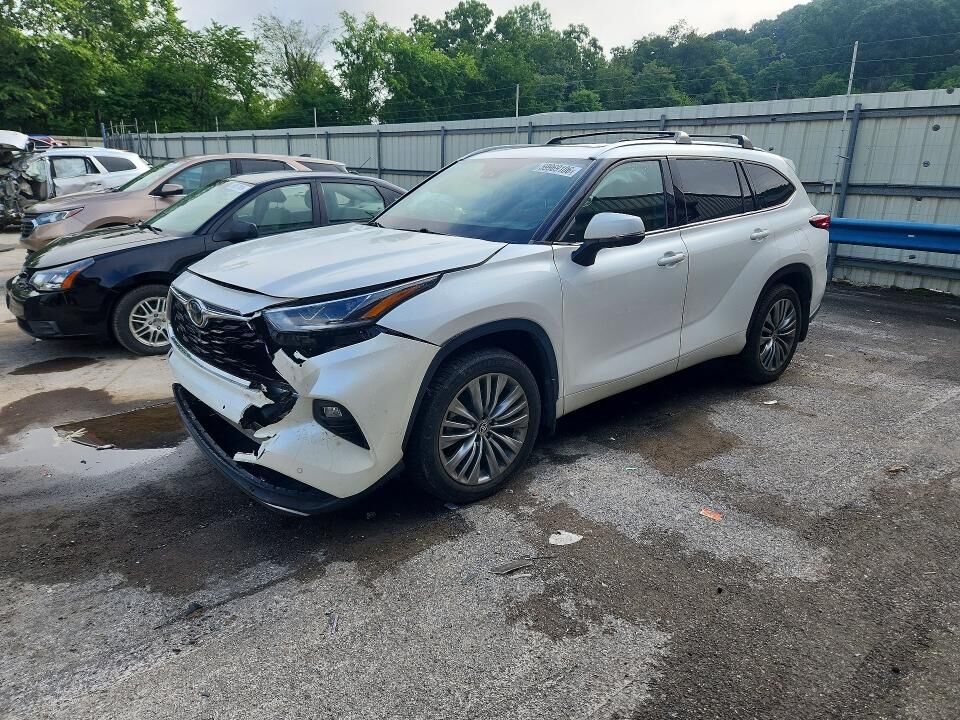 2020 TOYOTA Highlander