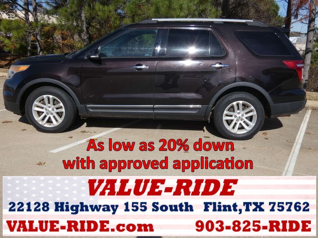 2013 FORD Explorer