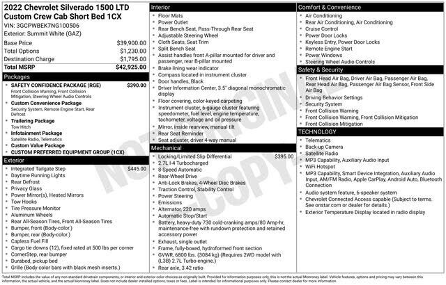 2022 CHEVROLET Silverado LTD