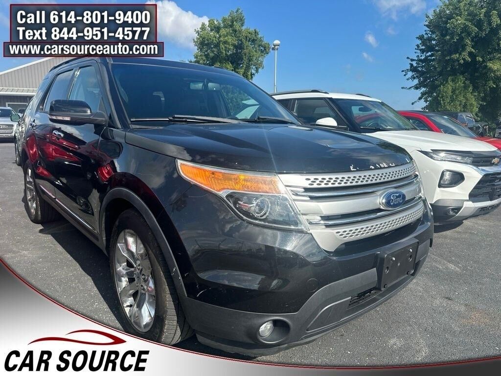 2013 FORD Explorer