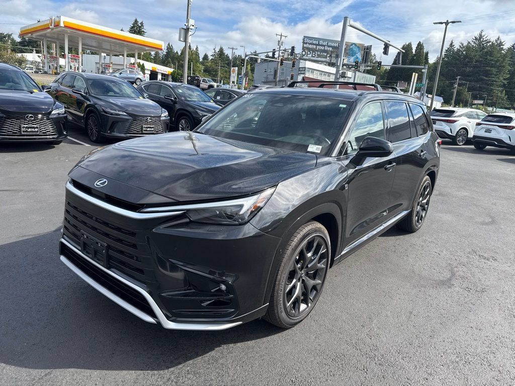 2025 LEXUS TX