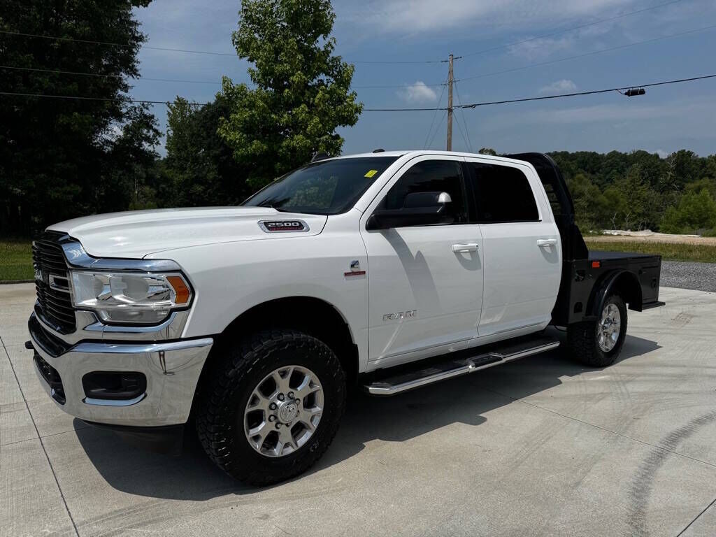 2021 RAM 2500