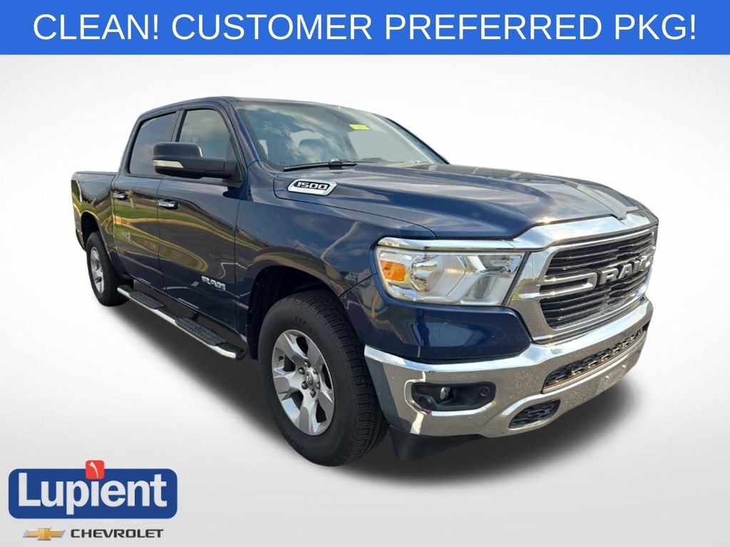 2019 RAM 1500