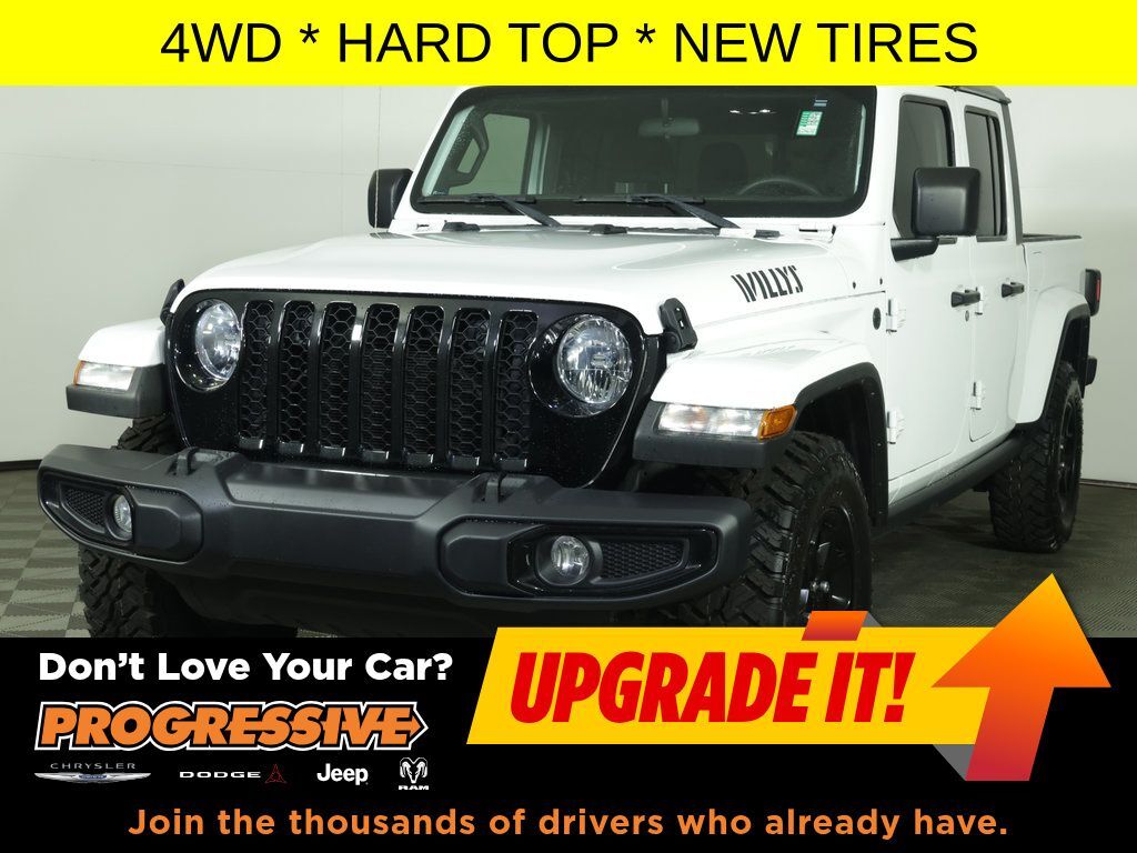 2023 JEEP Gladiator