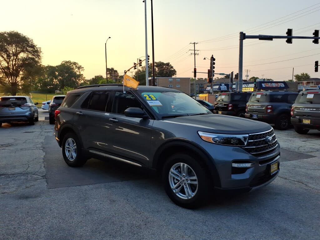 2023 FORD Explorer