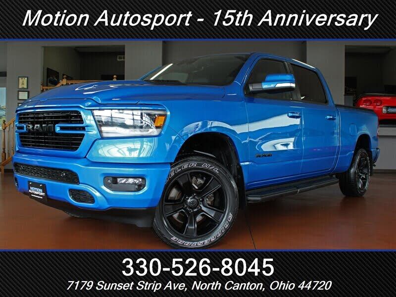 2021 RAM 1500