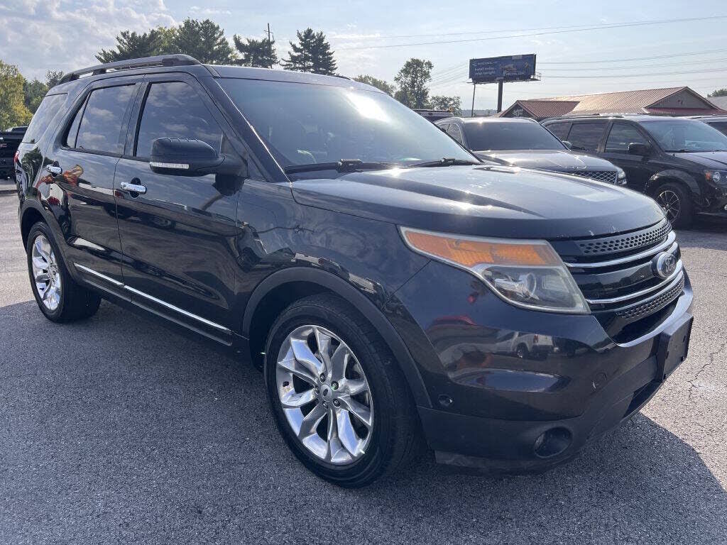 2015 FORD Explorer