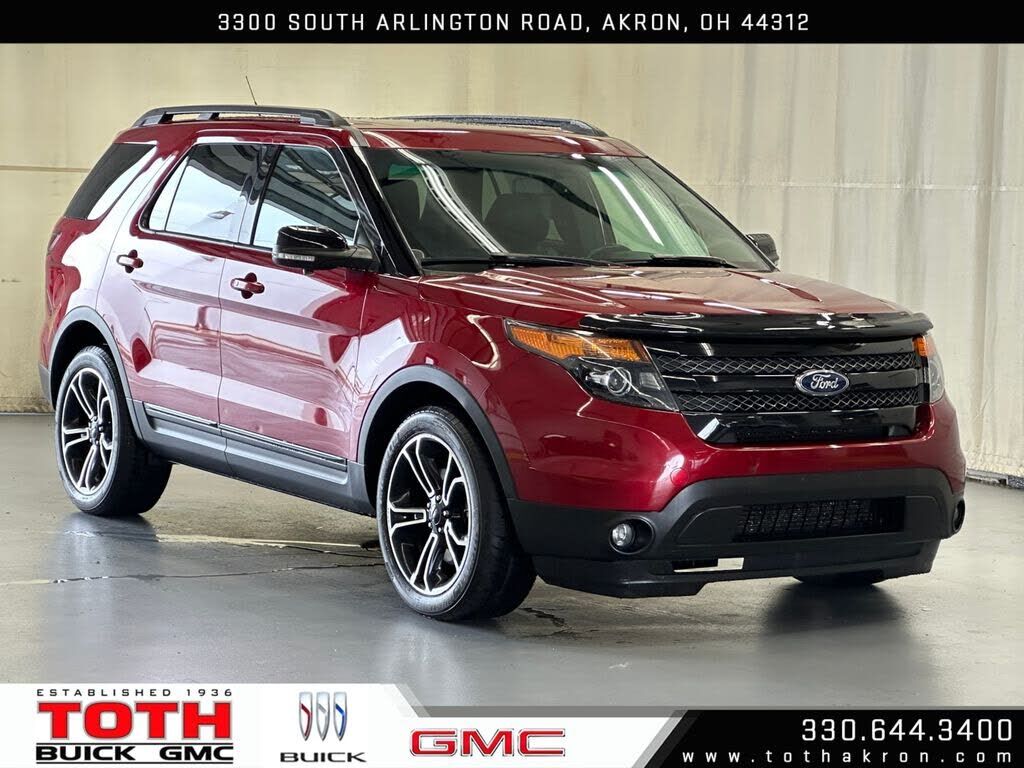 2015 FORD Explorer
