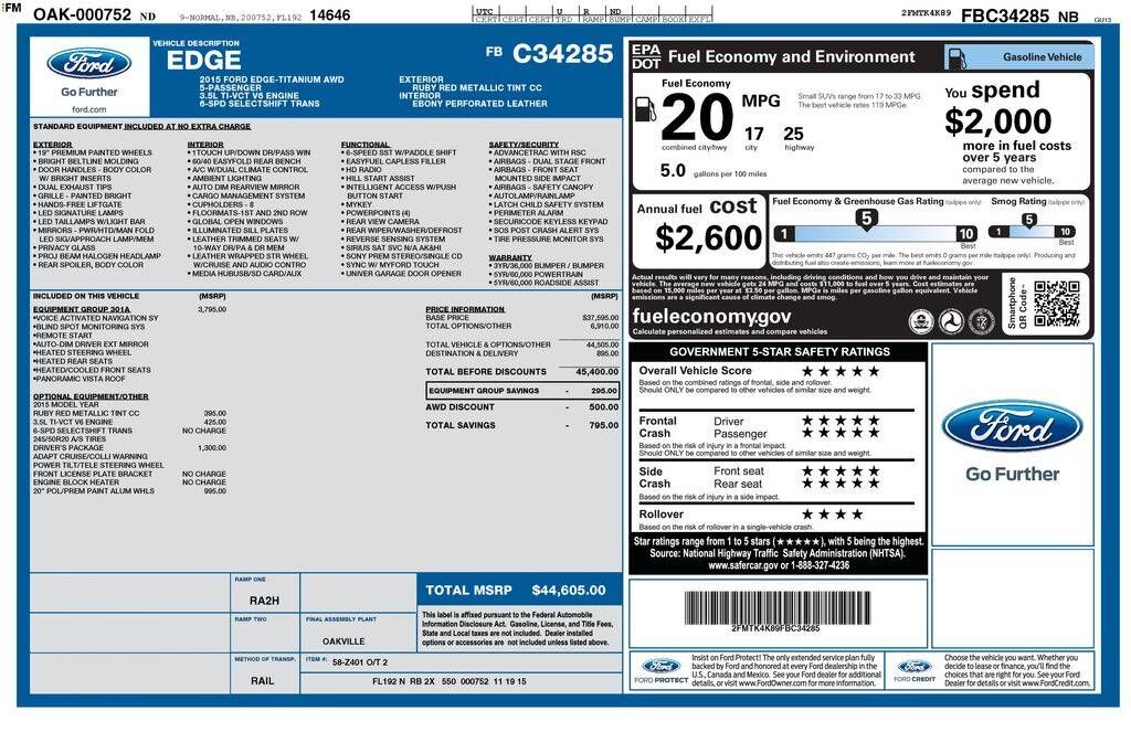 2015 FORD Edge