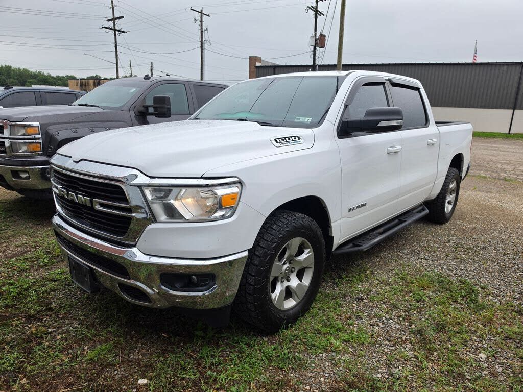 2021 RAM 1500