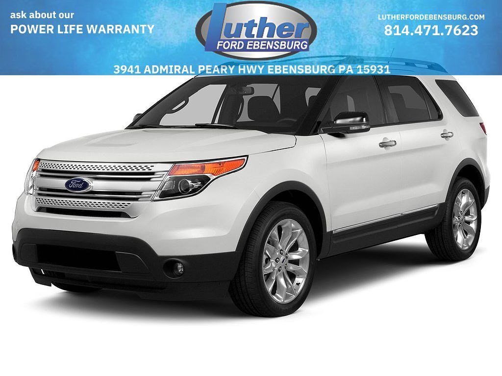 2015 FORD Explorer