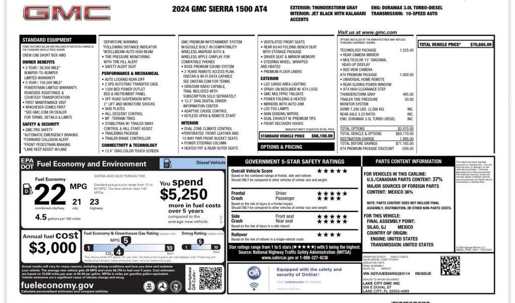 2024 GMC Sierra
