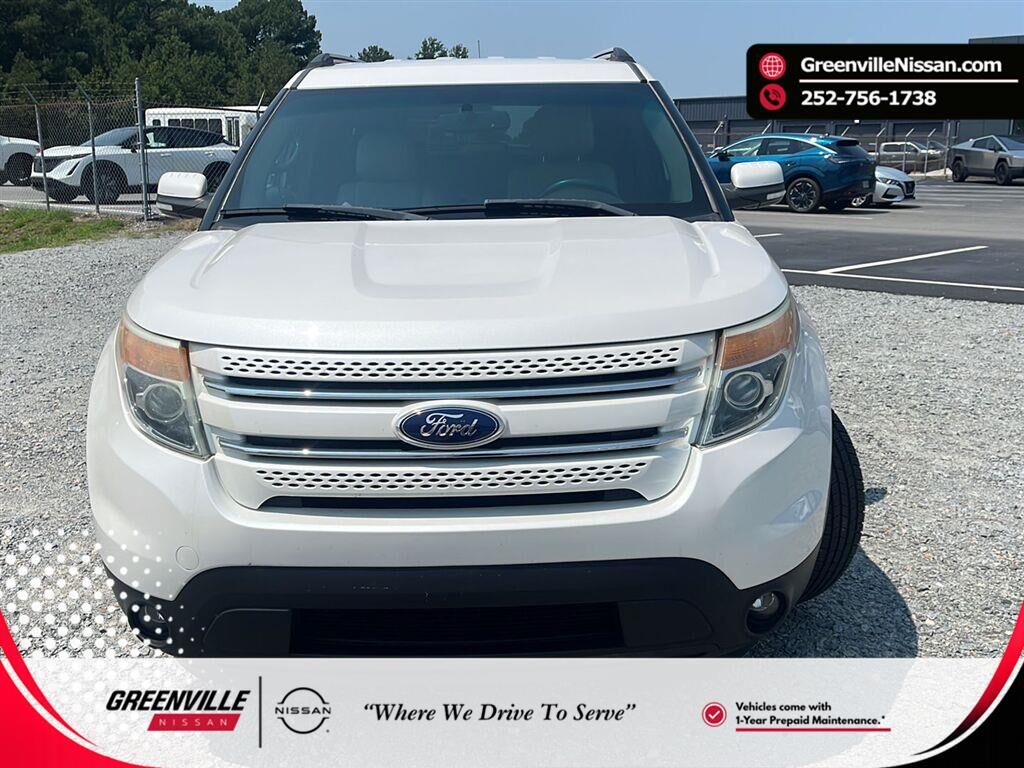2015 FORD Explorer
