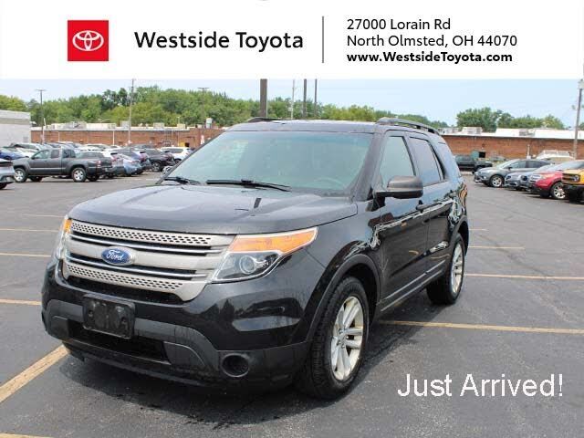 2015 FORD Explorer