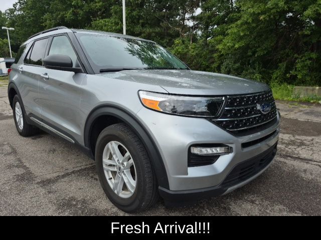 2023 FORD Explorer