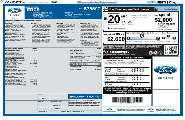2015 FORD Edge
