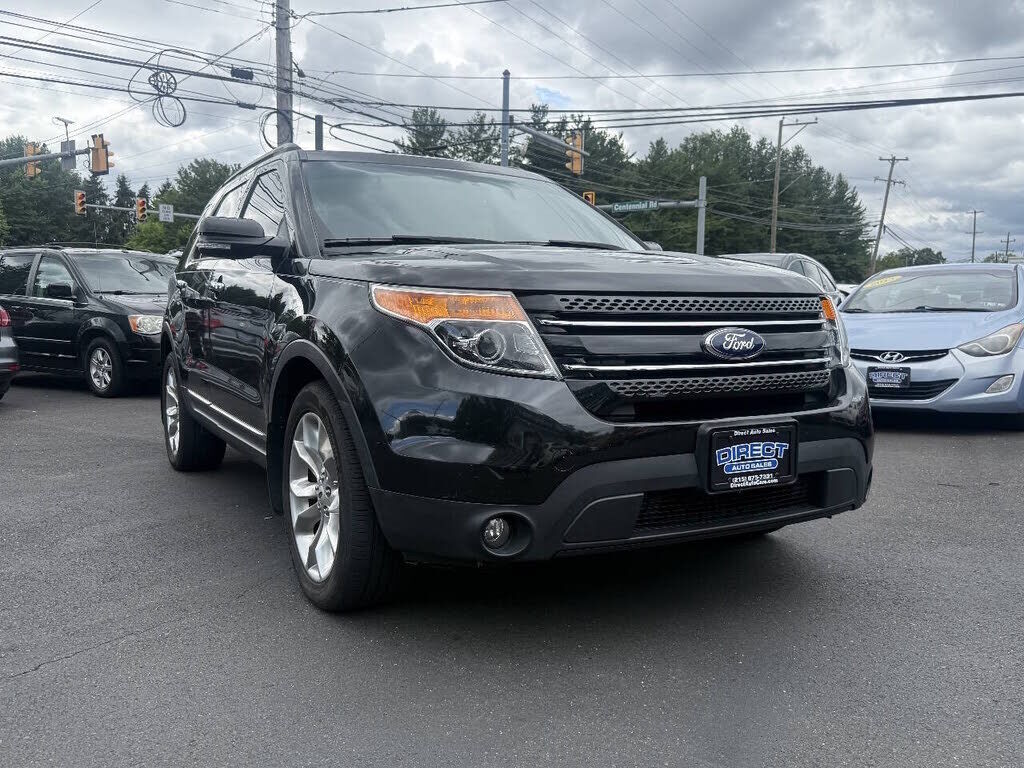 2015 FORD Explorer
