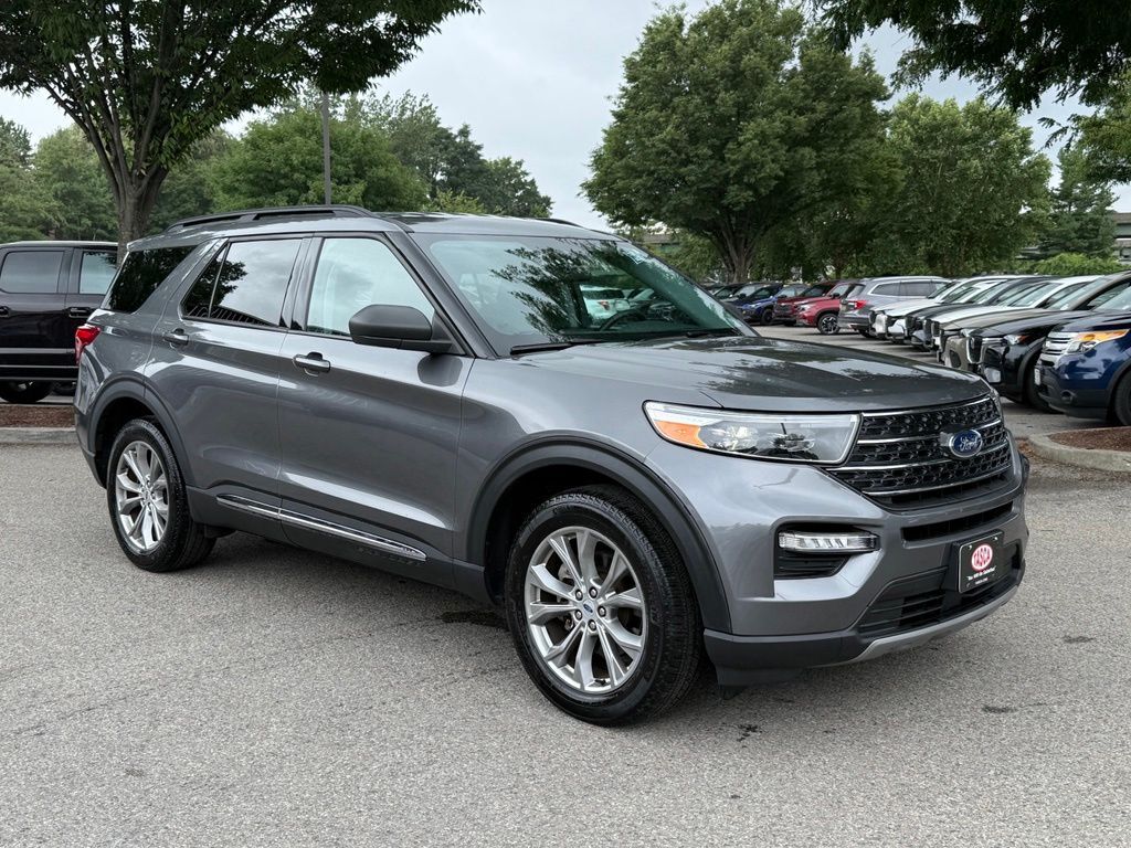 2023 FORD Explorer