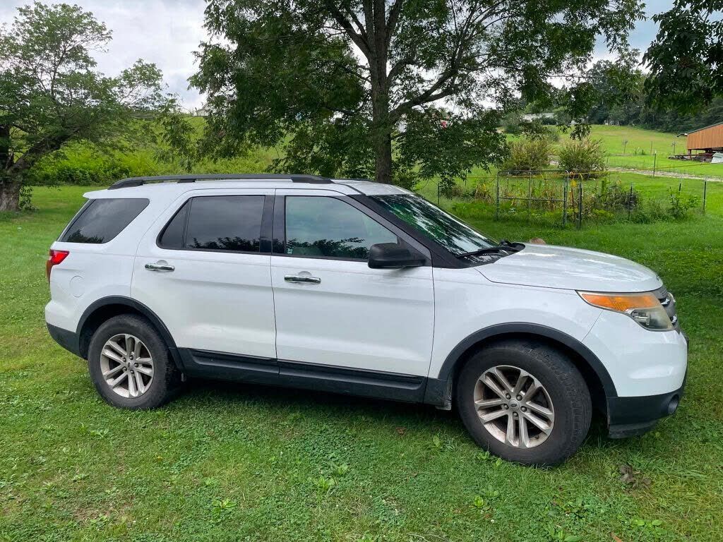 2015 FORD Explorer