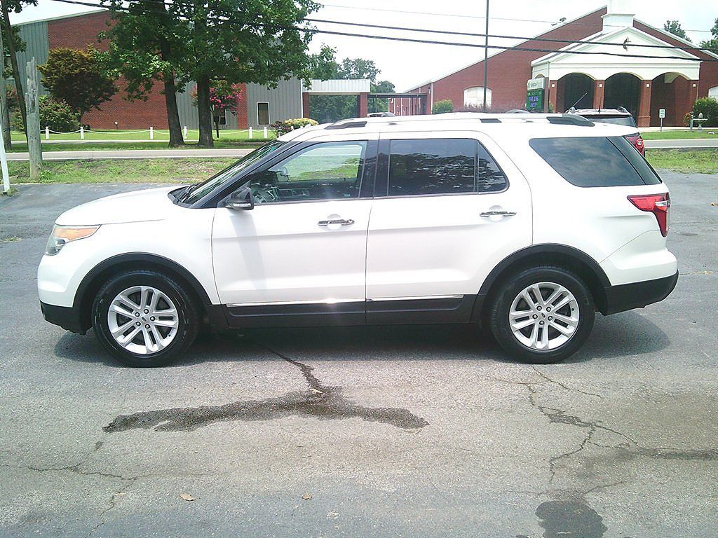 2013 FORD Explorer