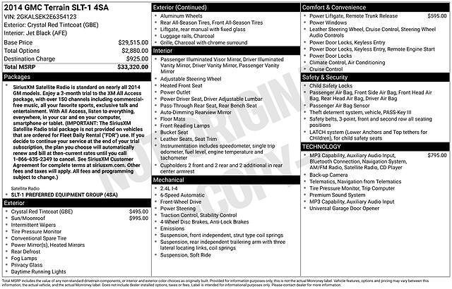 2014 GMC Terrain
