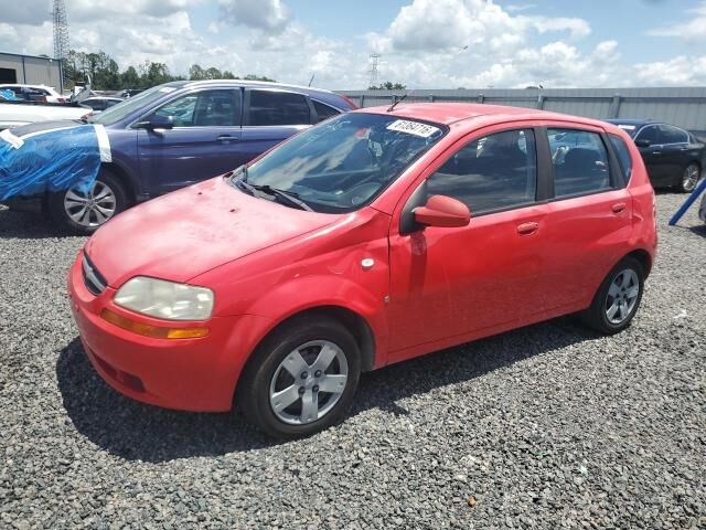 2008 CHEVROLET Aveo