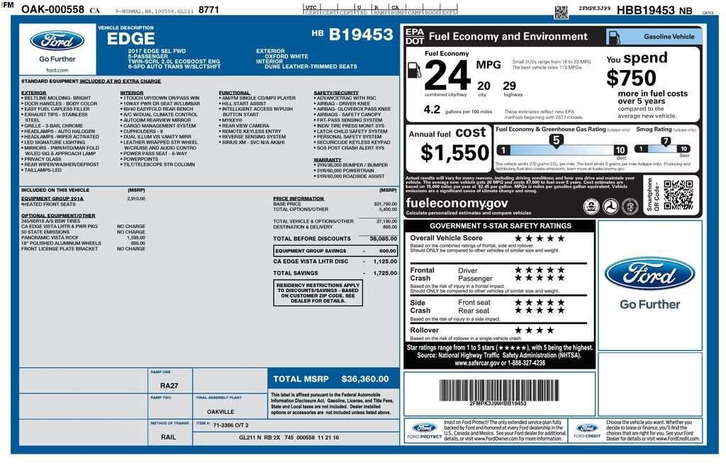 2017 FORD Edge