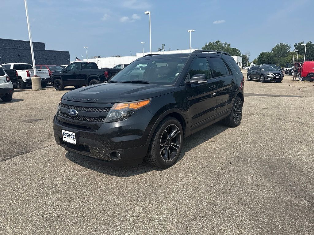 2015 FORD Explorer