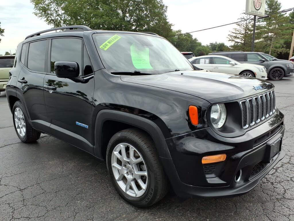 2019 JEEP Renegade