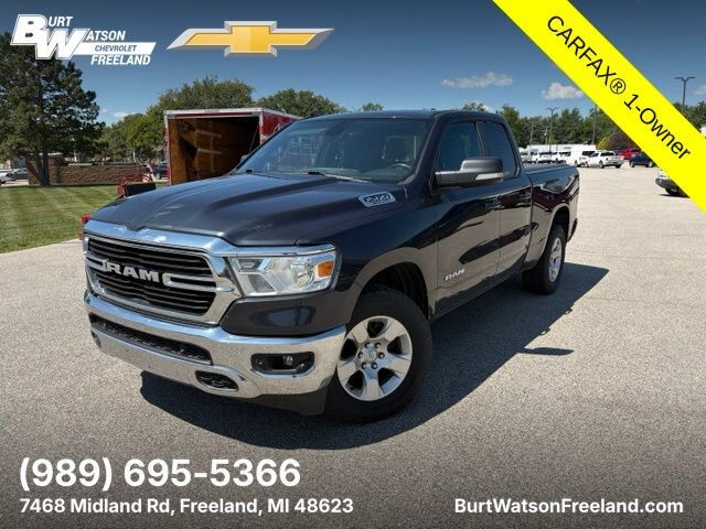 2021 RAM 1500