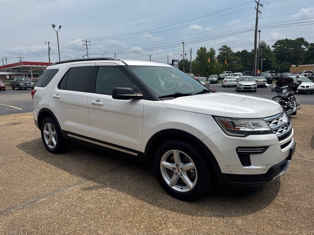 2019 FORD Explorer